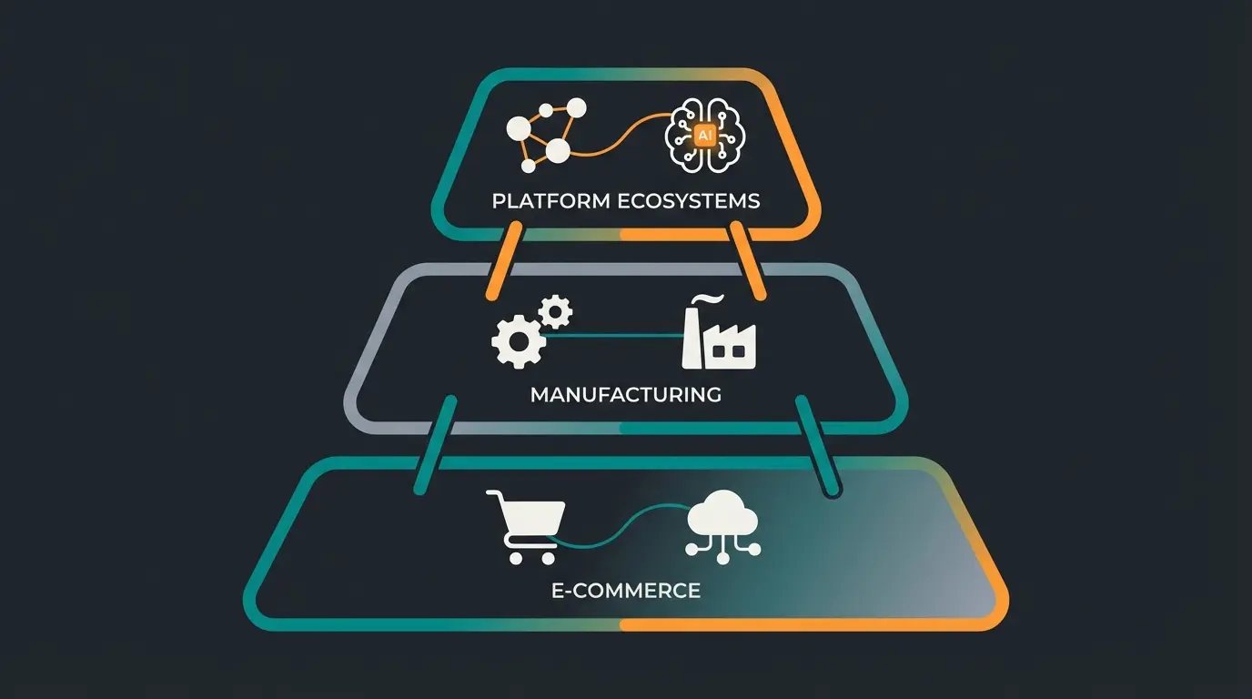 Comparison matrix showing ERP tier categories for mid-sized manufacturing companies