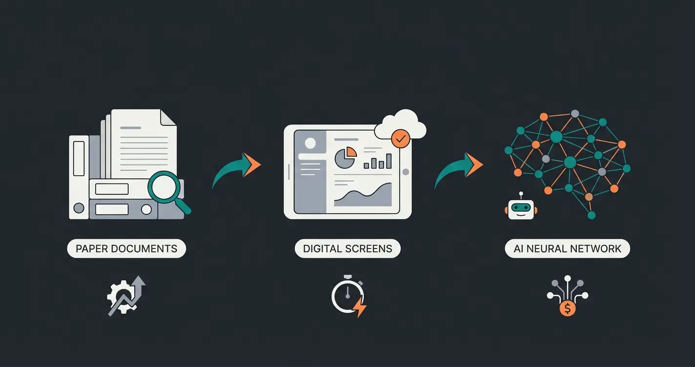 Evolution of business processes from analog paper-based systems to intelligent AI solutions