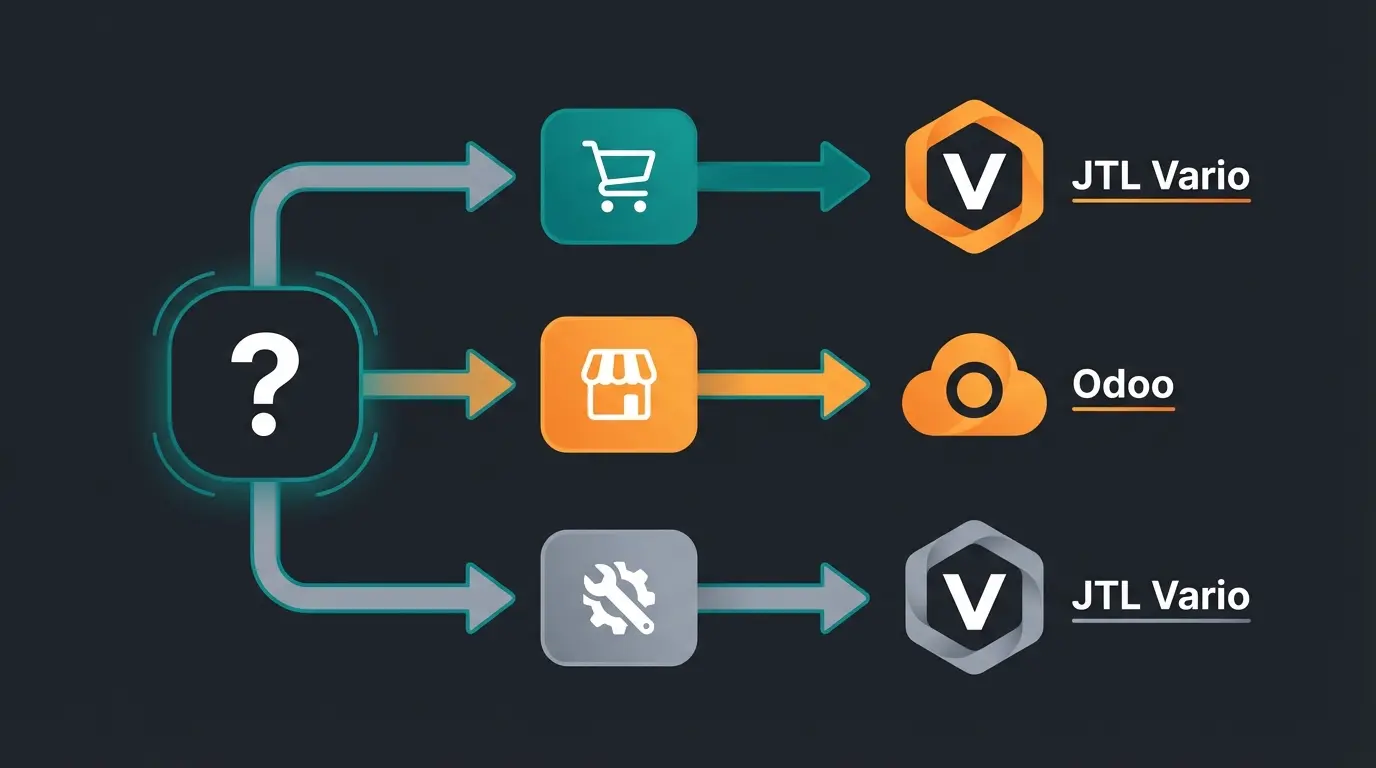 Decision flowchart showing which free inventory management system matches different business scenarios