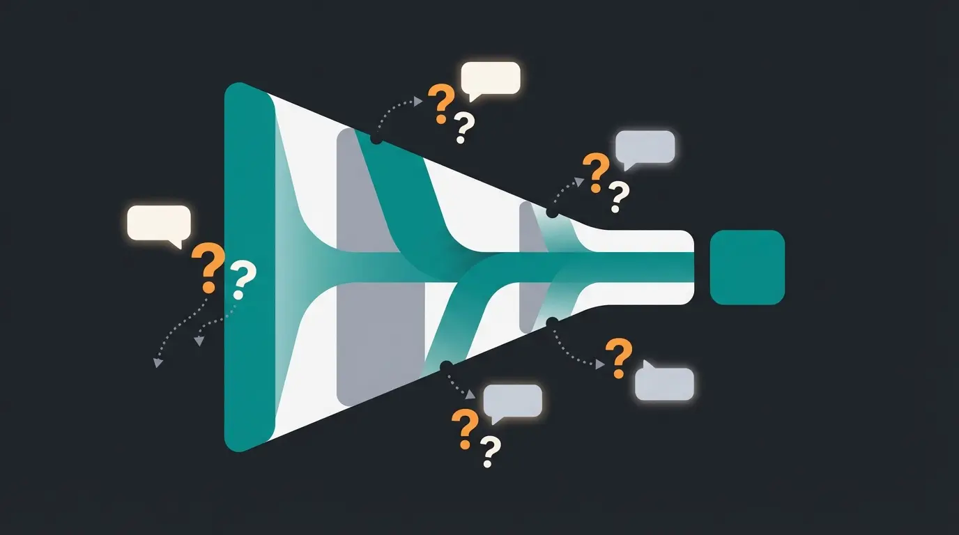 Visualization of the silent shop syndrome showing customer journey gaps