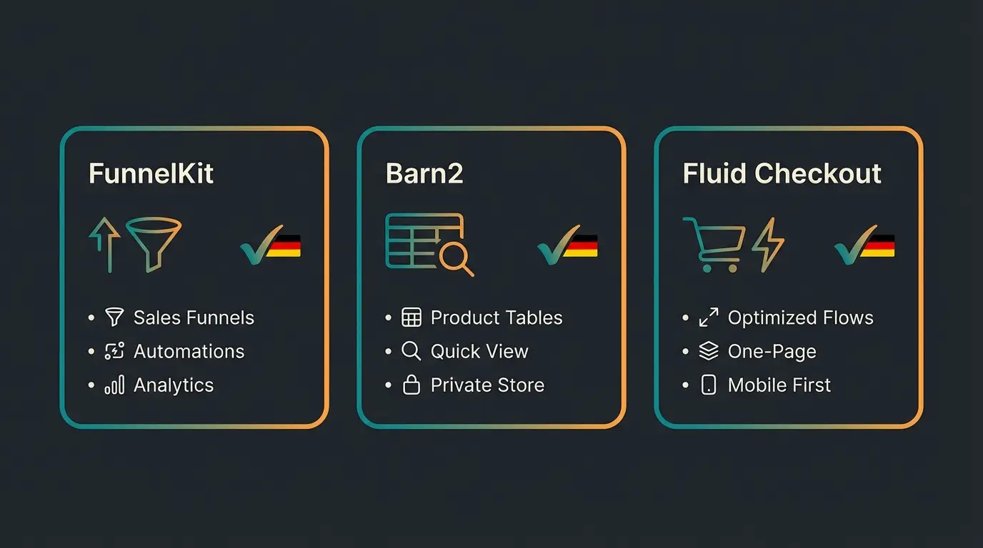 Vergleich der besten WooCommerce Checkout Plugins für Deutschland