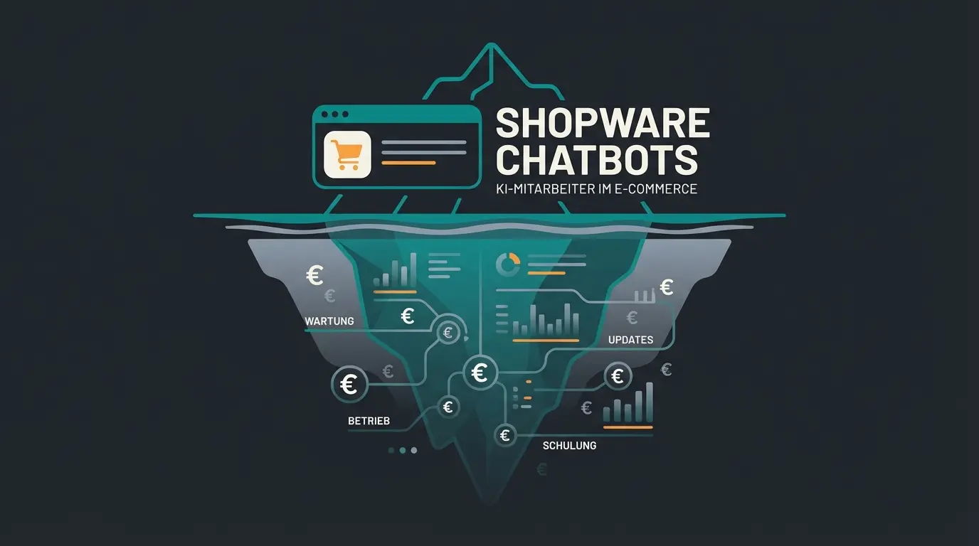 Shopware Shop Kosten Übersicht mit TCO-Analyse und Eisberg-Modell für versteckte Betriebskosten