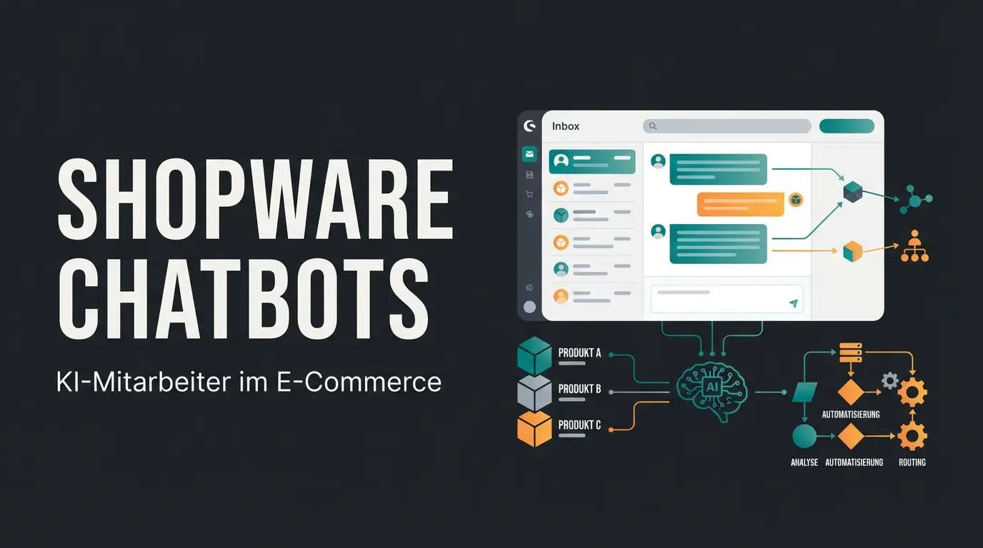 Intercom Inbox Dashboard mit Team-Routing und KI-Beratungsfunktionen visualisiert