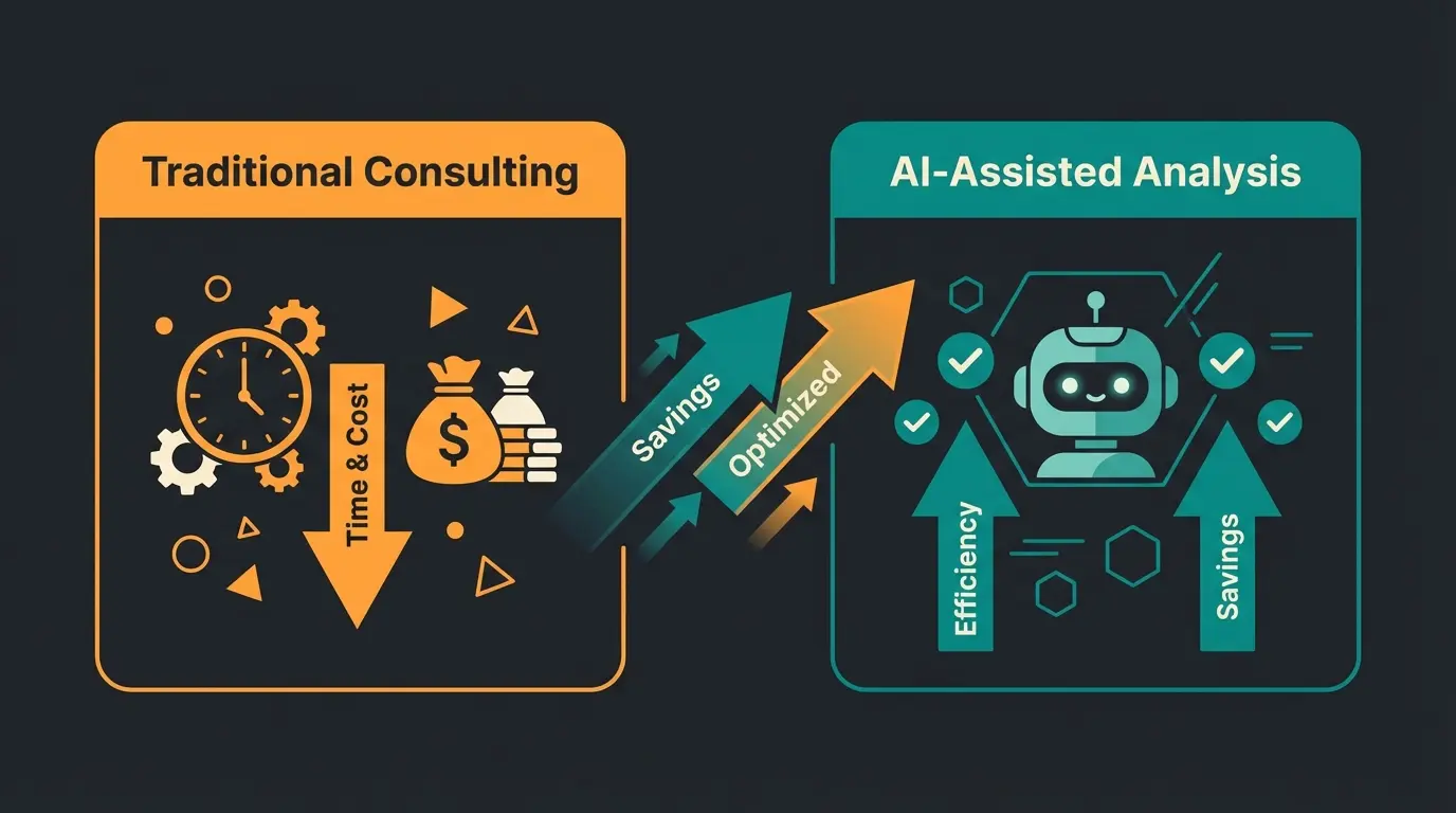 Vergleich traditionelle ERP-Beratung vs. KI-gestützte Voranalyse