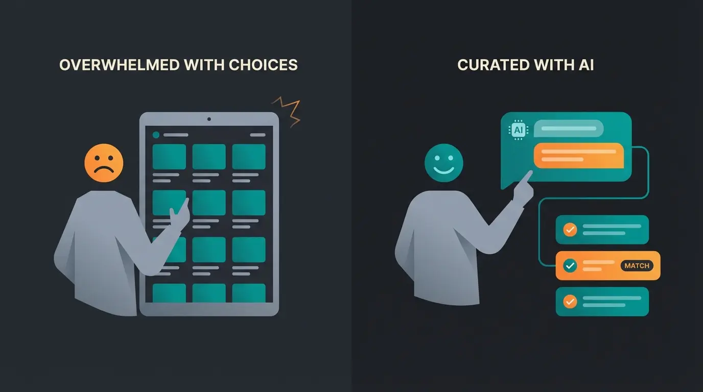 Vergleich zwischen frustrierter Produktsuche und geführter KI-Beratung im Online-Shop