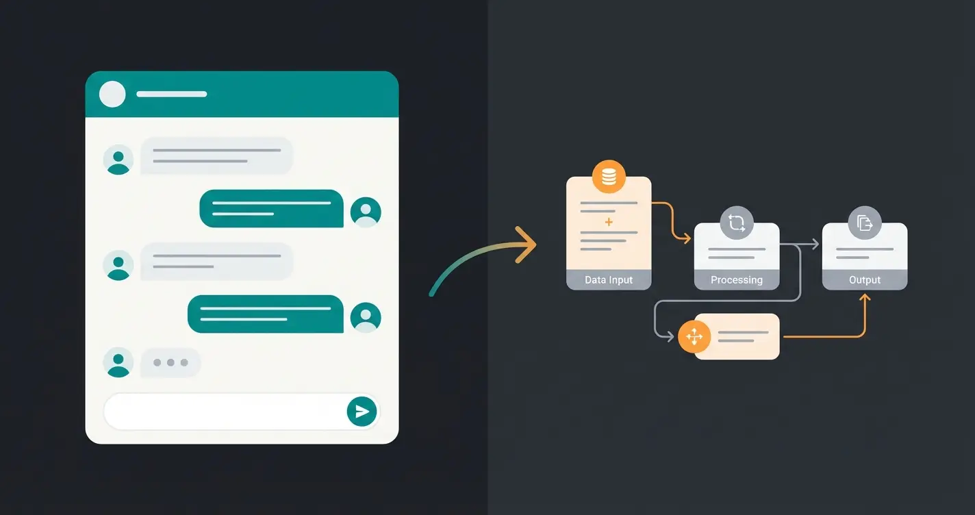 Hybrides Modell aus KI-Beratung und Flow Builder Automatisierung