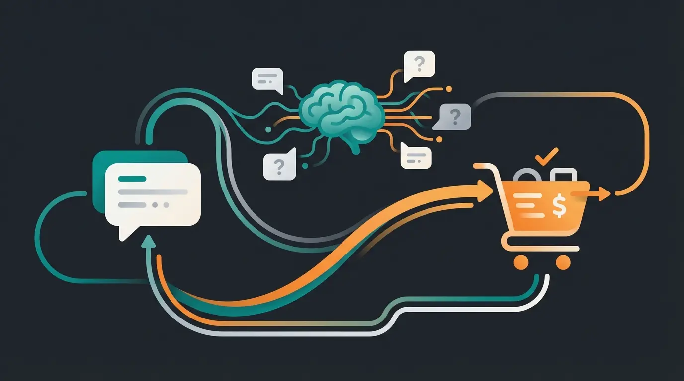 KI-gestützter Conversational Checkout für WooCommerce
