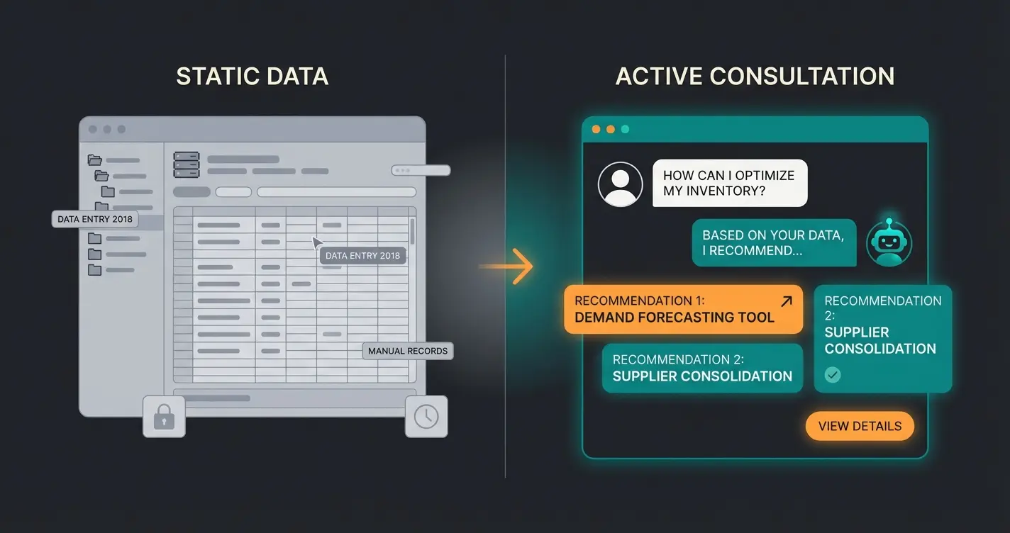 Vergleich klassische Warenwirtschaft versus KI-integrierte Lösung