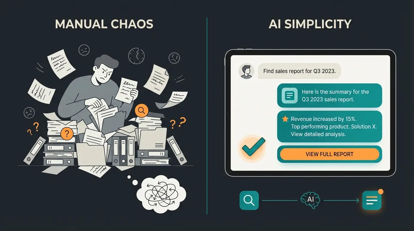 Comparison between traditional document search and AI-powered knowledge retrieval