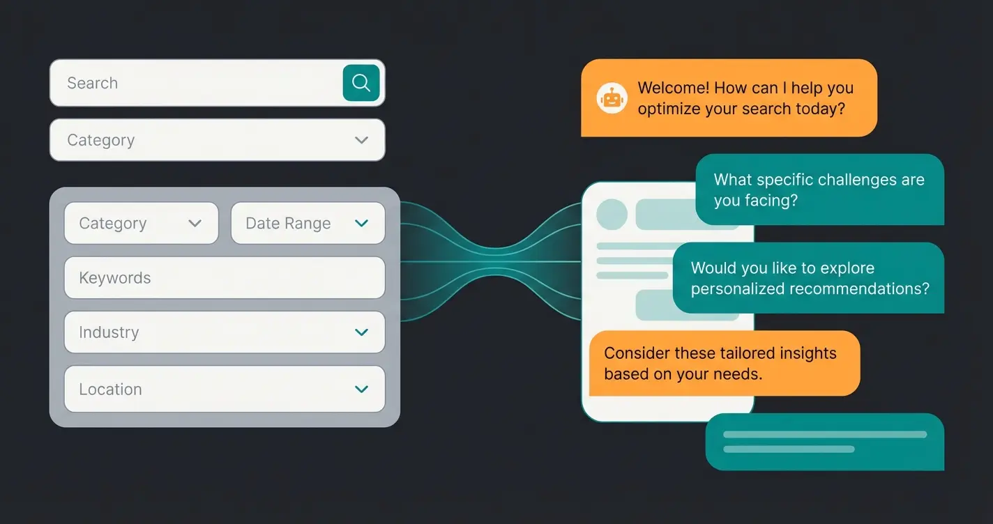 Konzeptdarstellung der Consultation Gap zwischen passiven Filtern und aktiver KI-Beratung