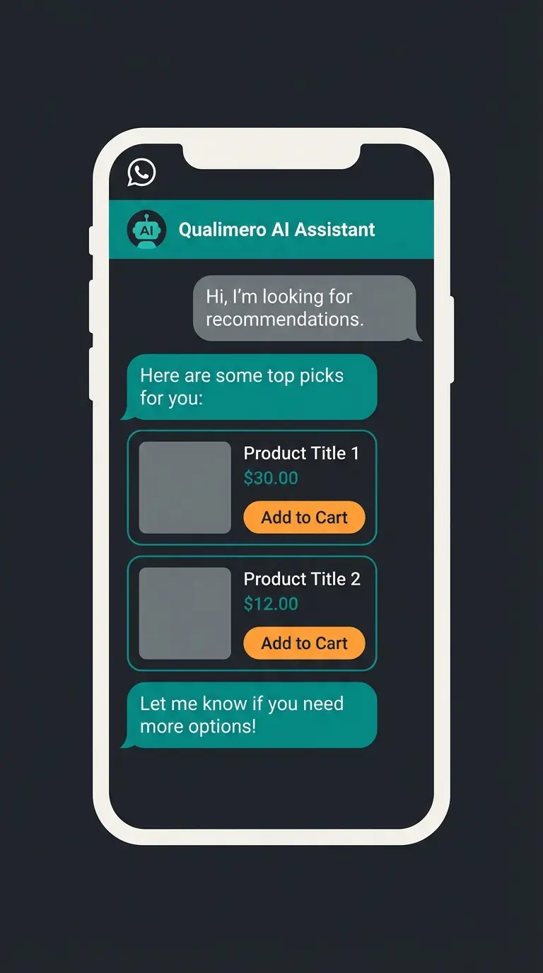WhatsApp marketing example showing AI-powered product consultation flow