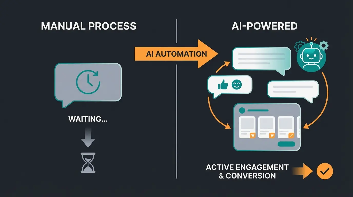 Vergleich passiver WhatsApp Link versus aktiver AI-Beratungslink