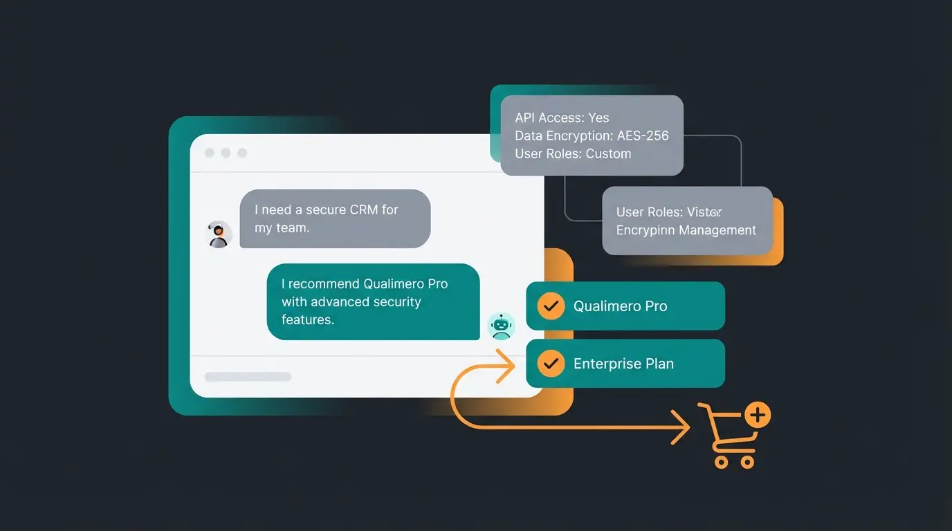 AI-powered product consultation dialogue showing technical specification matching
