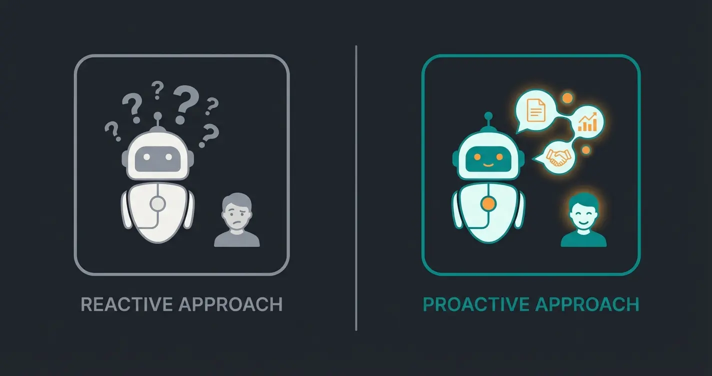 Vergleich Standard-Chatbot vs KI-gestützte Beratung im E-Commerce