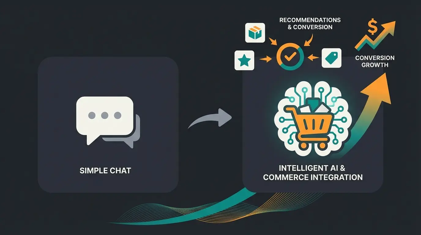 AI Sales Consultant im Vergleich zu klassischen Chatbots mit Conversion-Fokus