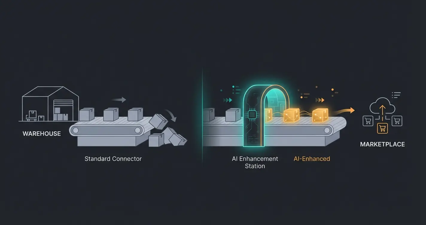 Comparison infographic showing connector tools versus AI-enhanced consultation approach