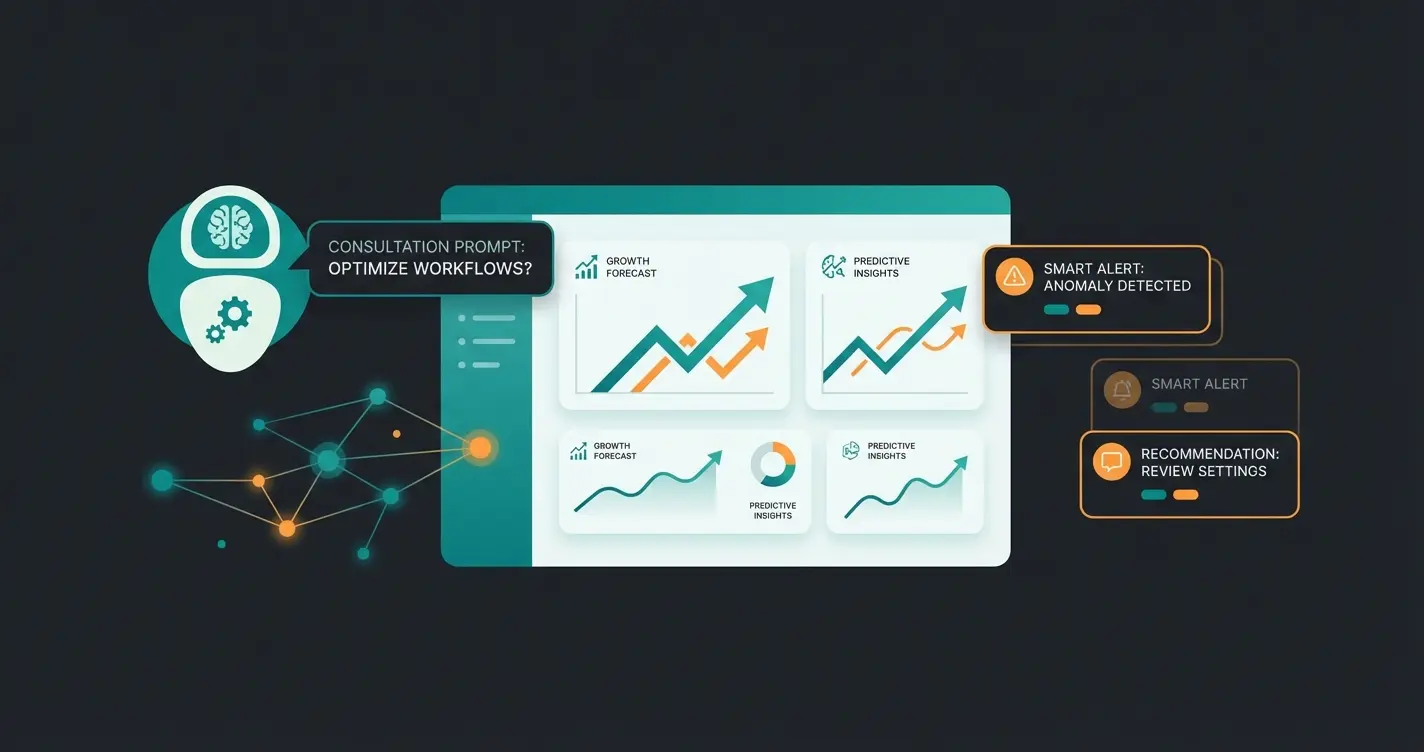 Future warehouse operations dashboard showing AI-powered predictive analytics and consultative intelligence features
