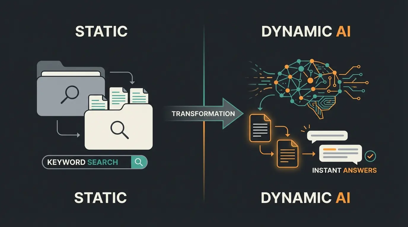 Vergleichsdarstellung zwischen klassischem DMS und KI-gestütztem Wissensmanagement