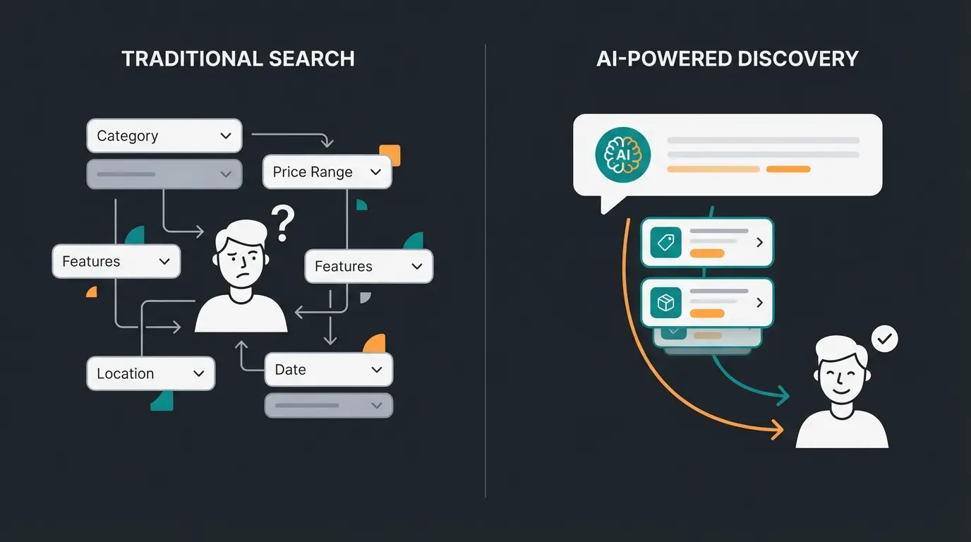 Vergleich Filter-Suche versus KI-gestützte Produktberatung im E-Commerce