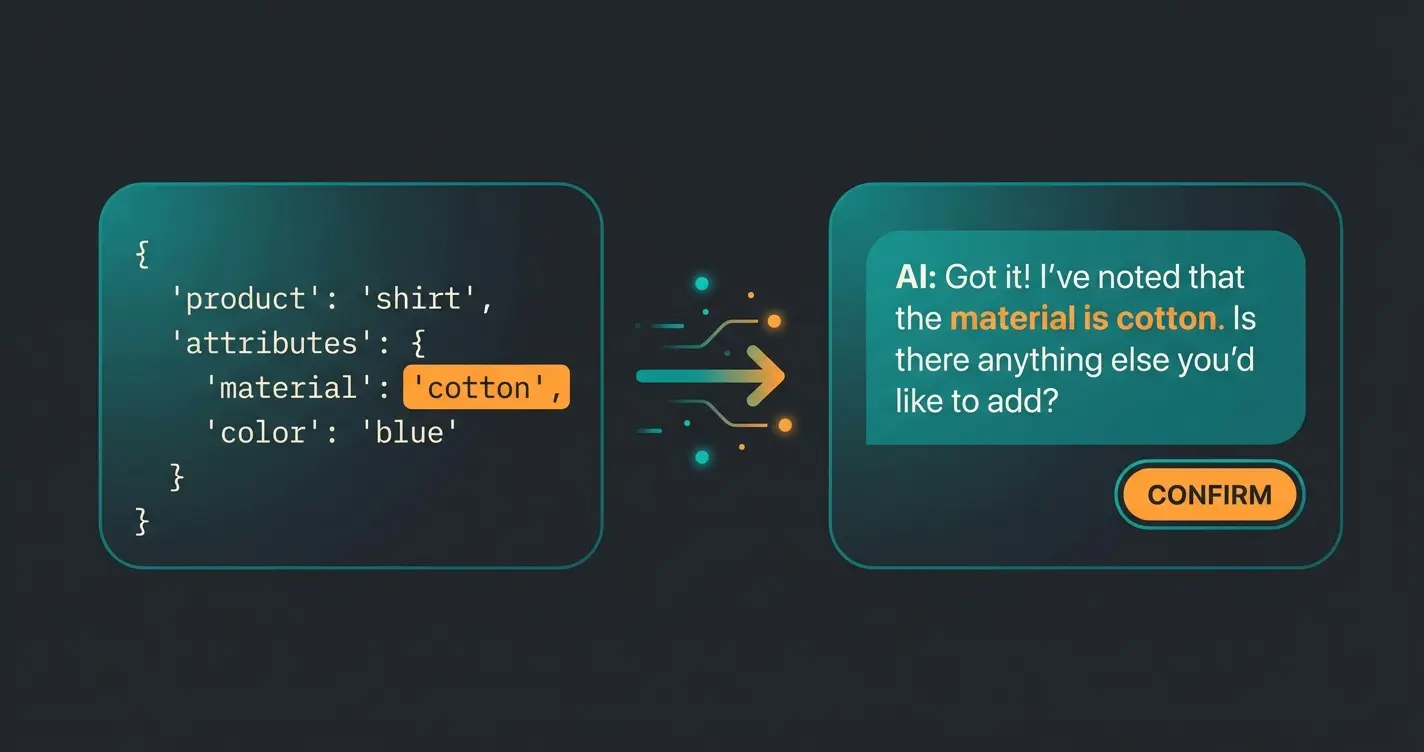 Split screen showing JSON API response transforming into natural AI chat response