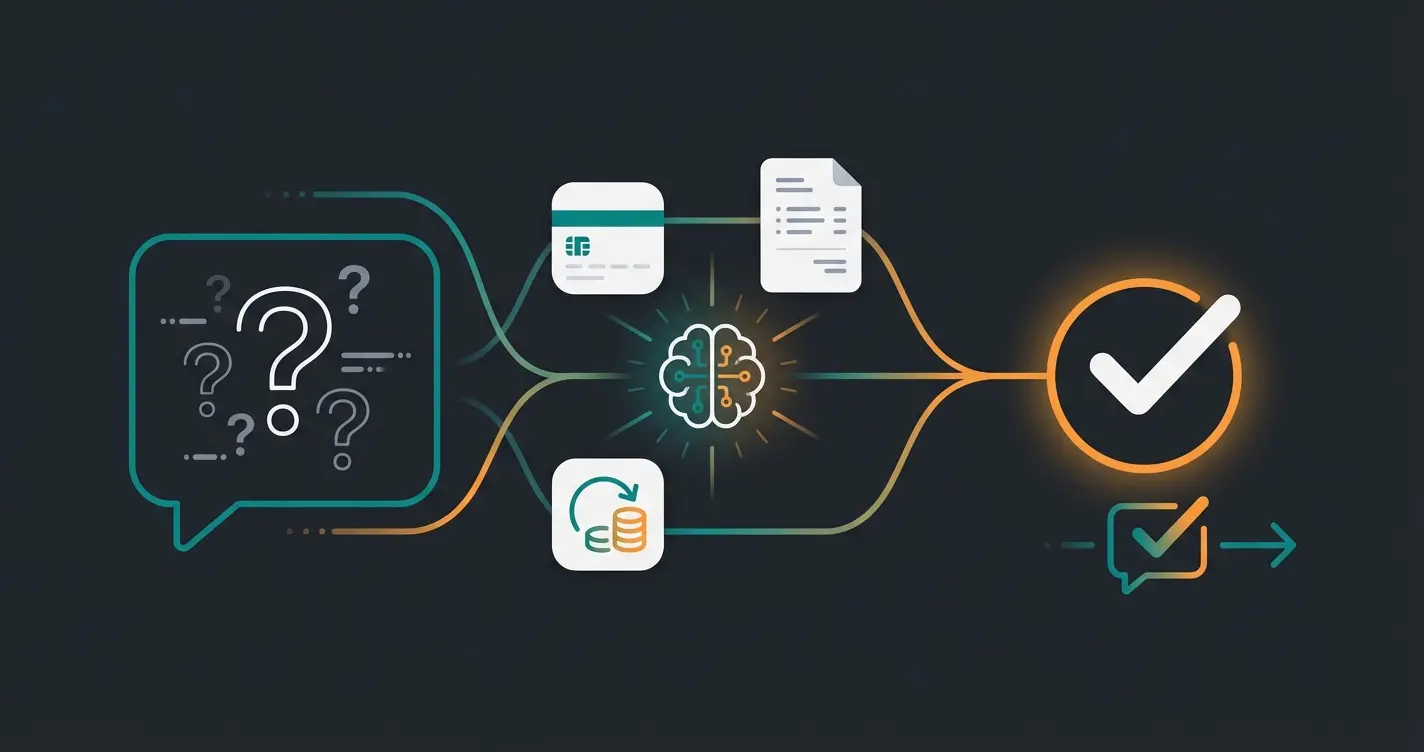 AI consultation flow showing customer journey from product question to confident payment