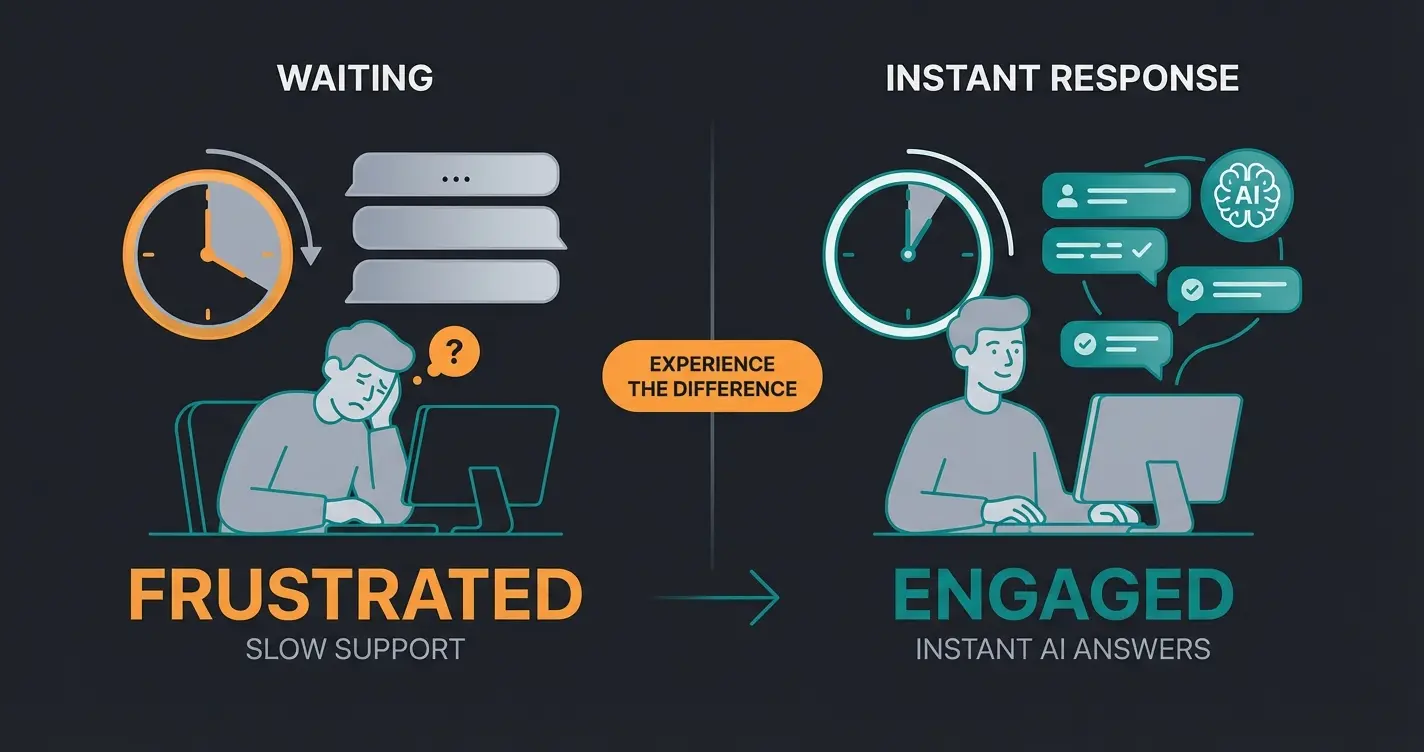 Comparison between standard WhatsApp link and AI-powered consultation link
