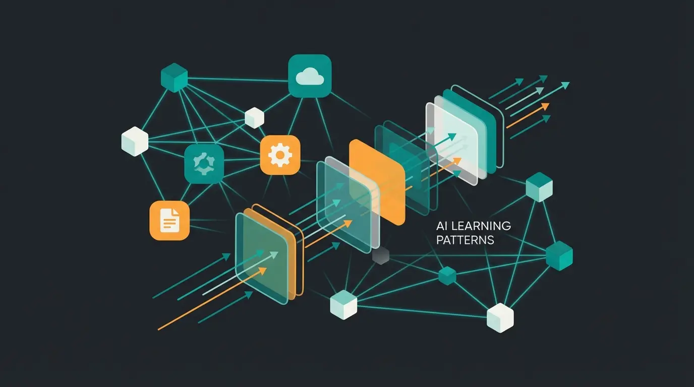 Machine learning algorithms processing customer data for personalized recommendations