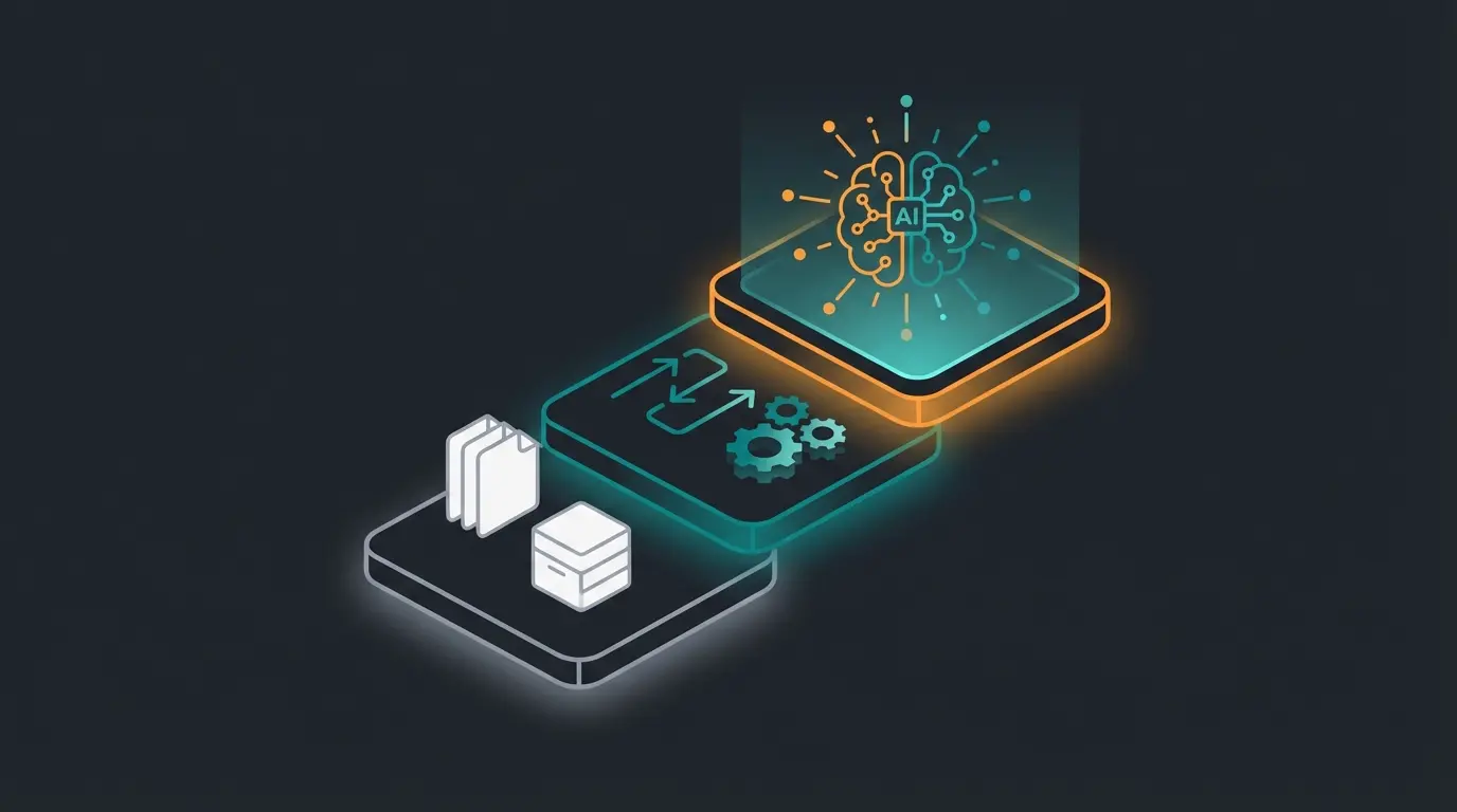 Visualisierung der drei Ebenen der Prozessdigitalisierung als aufsteigende Stufen