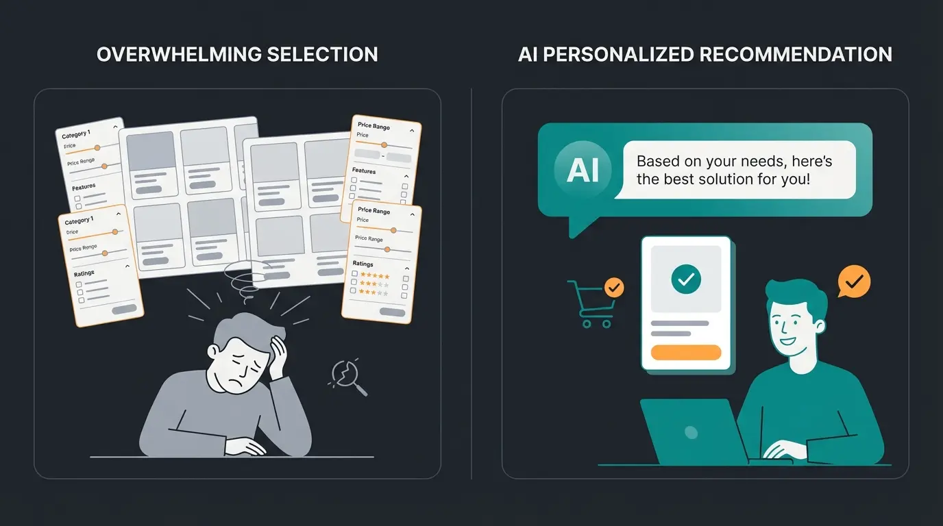 Vergleich klassische Suche versus KI-gestützte Produktberatung im Shopware Shop