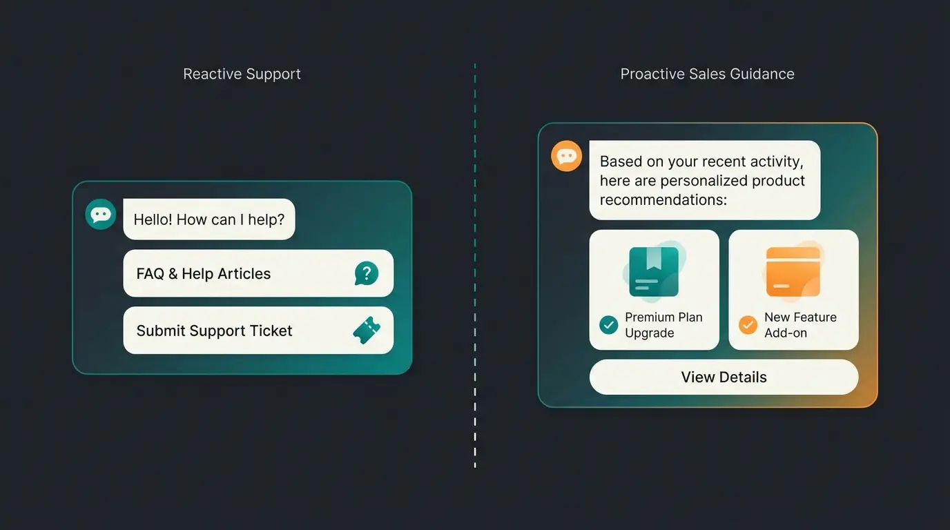 Side-by-side comparison of support bot versus product consultation AI responses