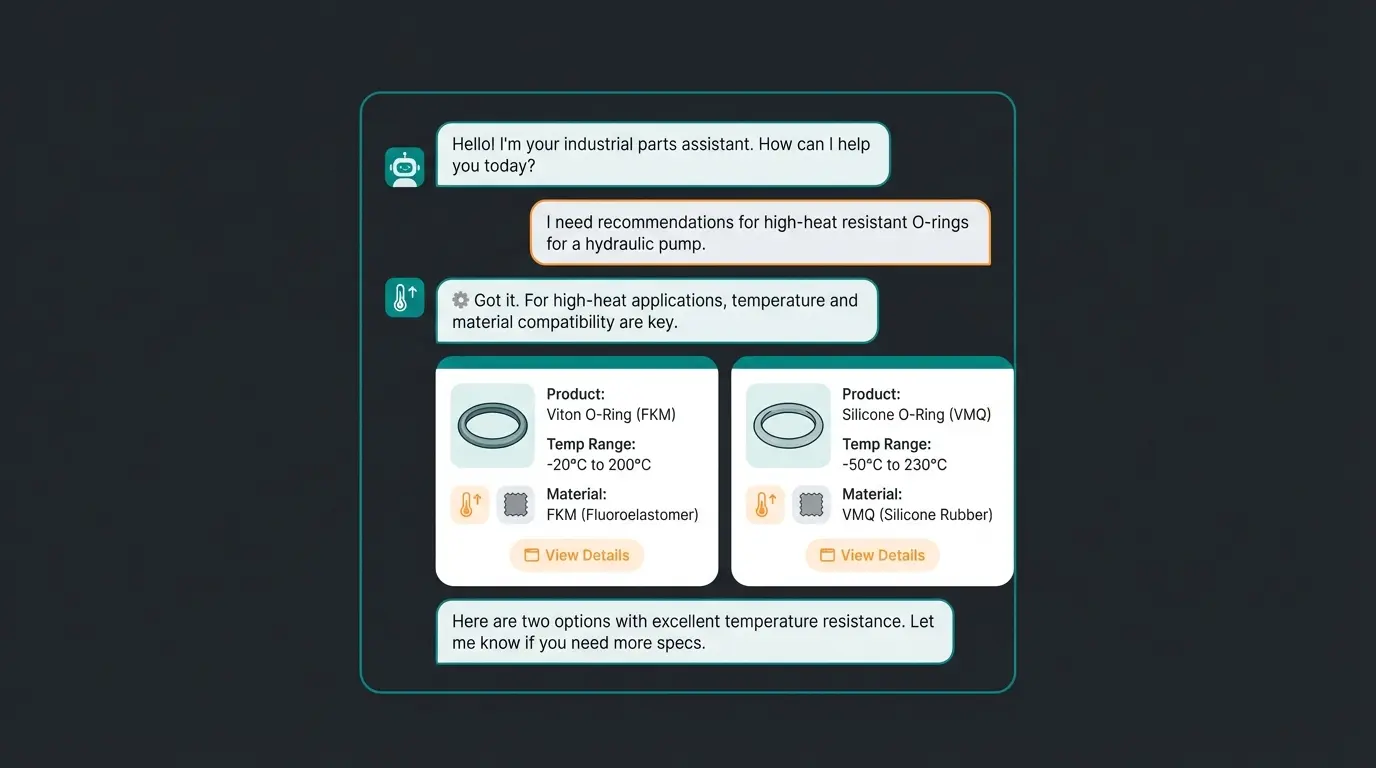 KI-gestützte Produktberatung im B2B-Shop mit Empfehlungsdialog