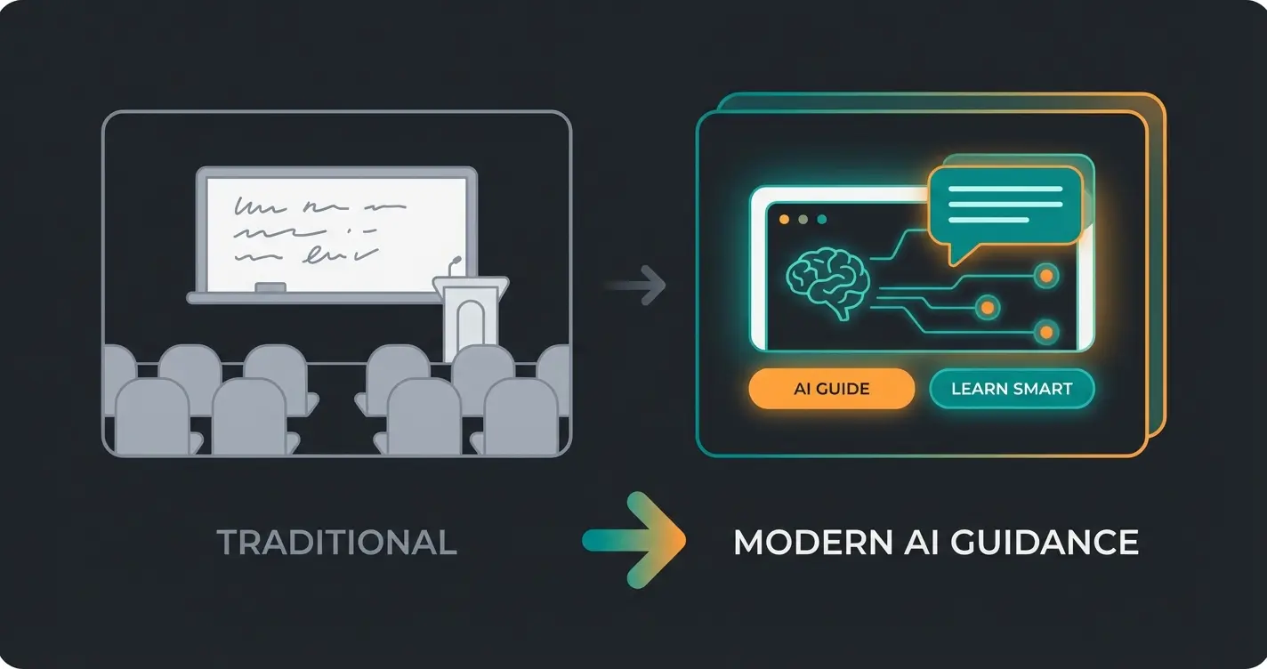 Vergleich traditionelles Training vs. modernes KI-Coaching