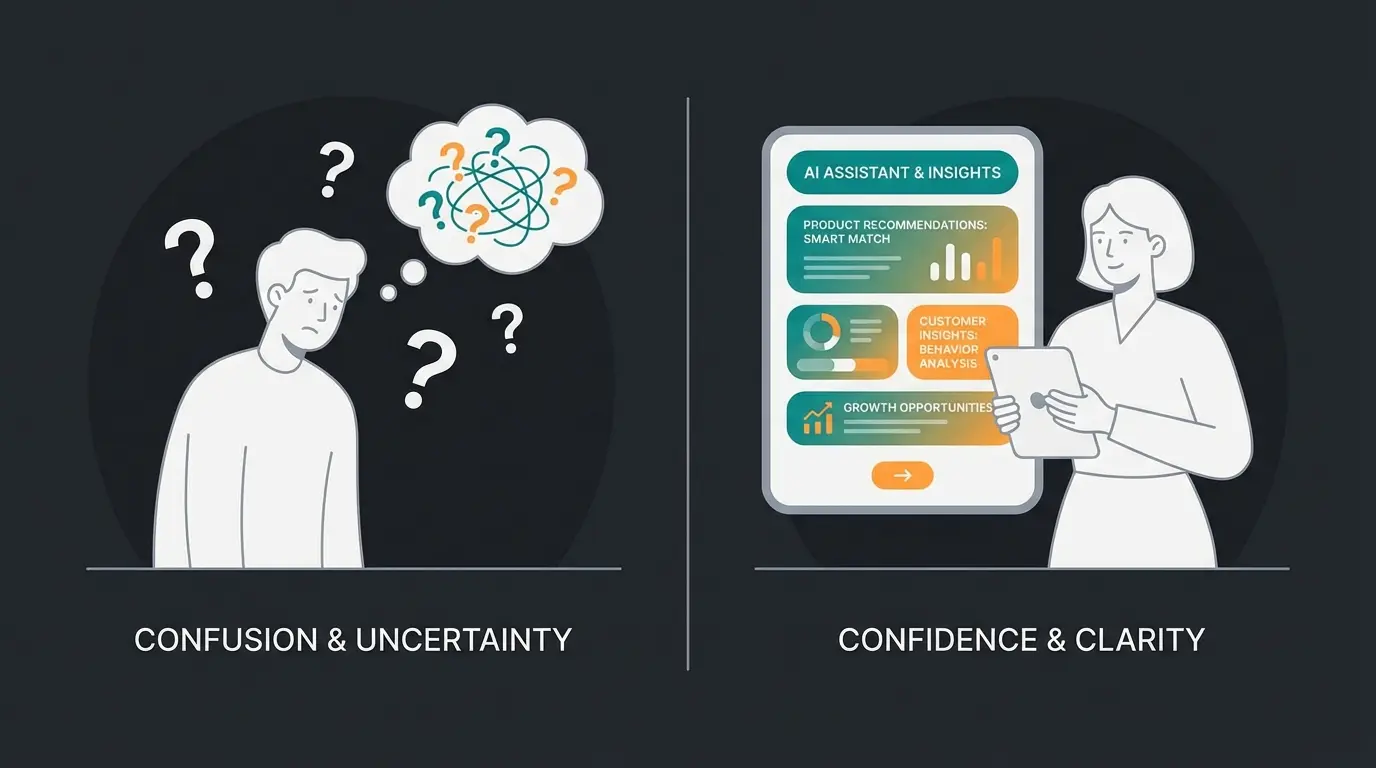 Split comparison of traditional checkout vs AI-powered product consultation