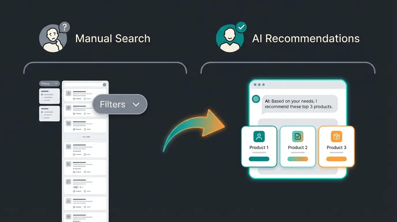 Vergleich Standard-Filtersuche versus KI-gestützte Produktberatung im E-Commerce