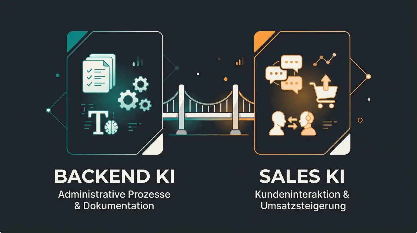 Shopware KI Illustration mit AI Copilot und Sales Assistant Symbolen