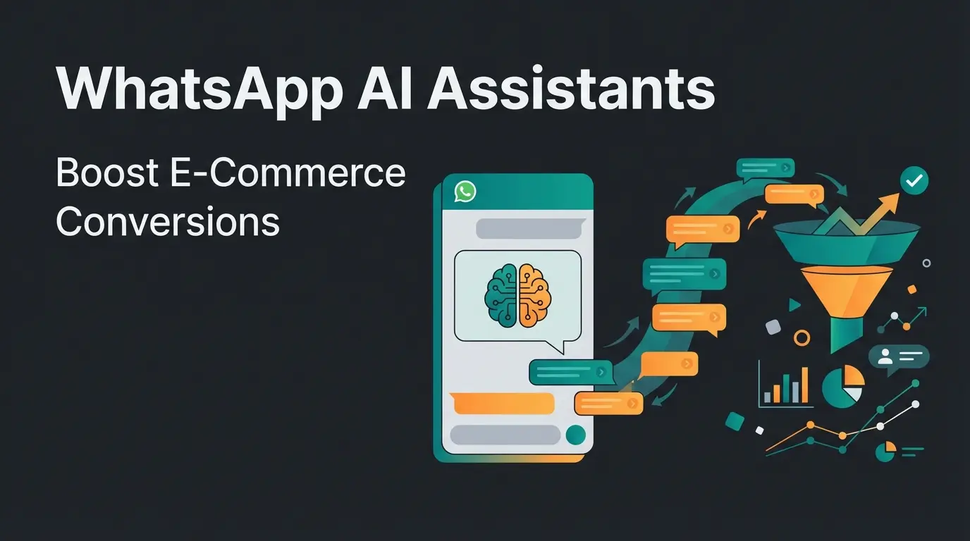 WhatsApp marketing software dashboard showing AI consultation features and analytics