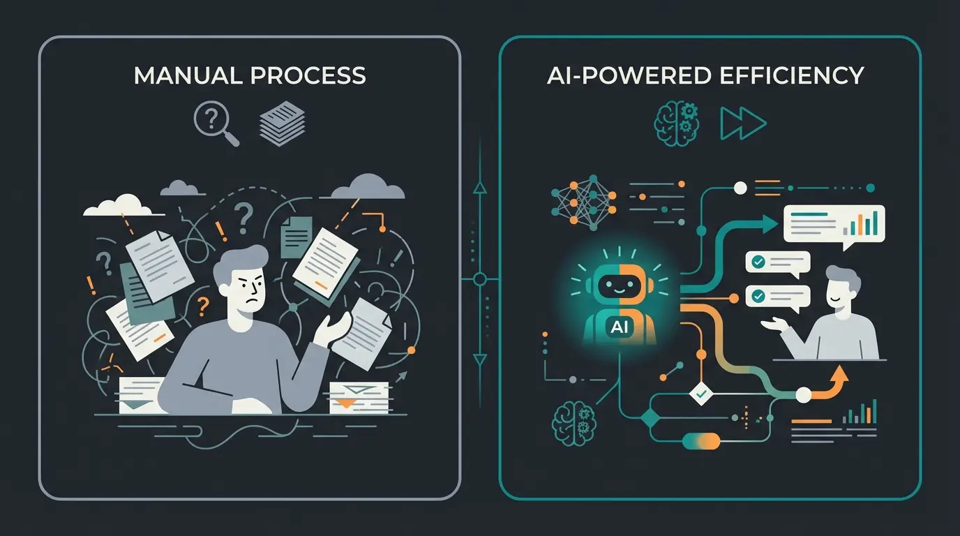 Side-by-side comparison of traditional accounting workflow versus AI-powered consultation workflow