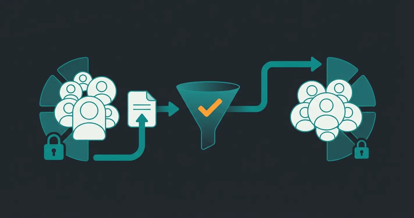 Shopware Kundengruppen-Konfiguration für Pflanzenschutz-Compliance
