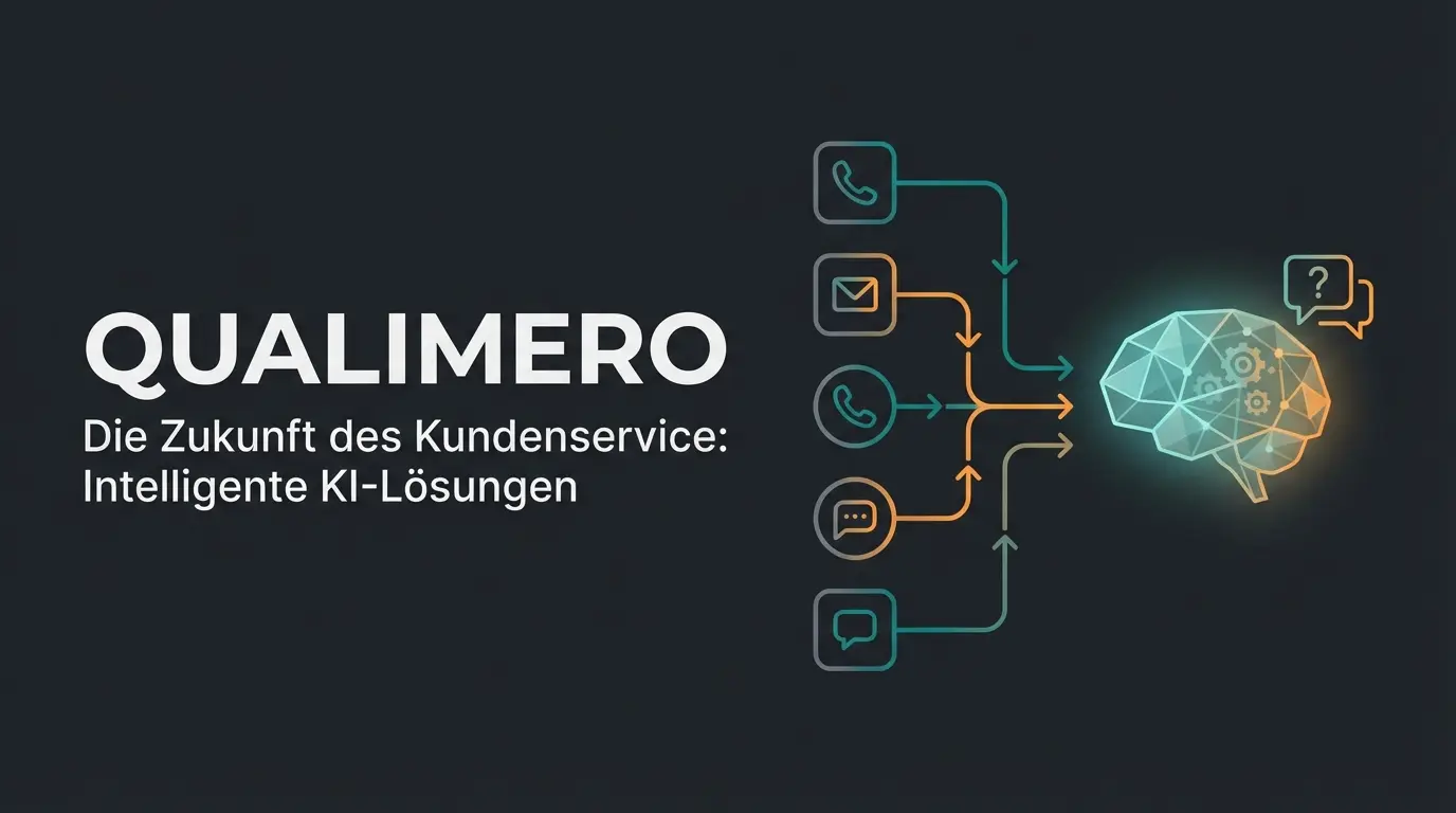 Moderne Kundenservice-Evolution von Call Center zu KI-gestützter Produktberatung