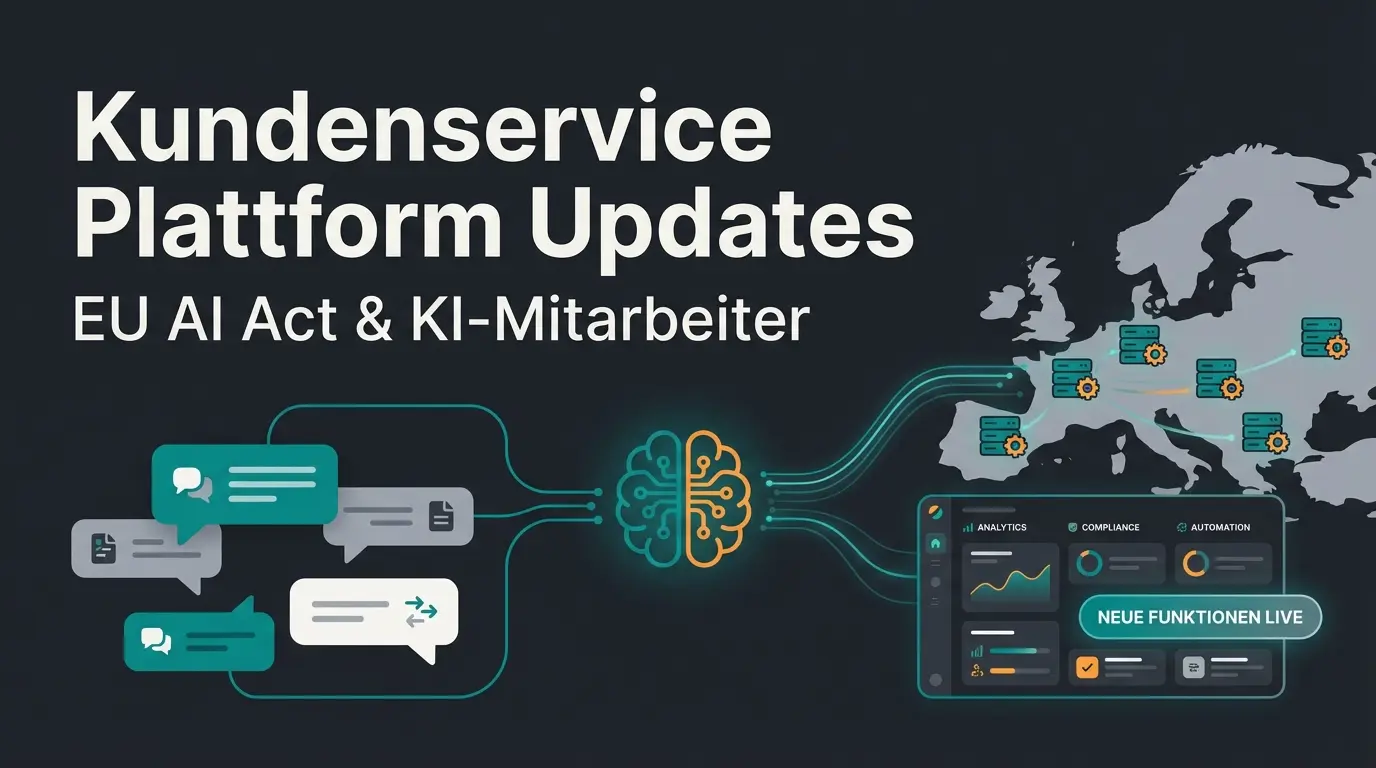 Intercom News und Updates für deutsche Unternehmen visualisiert