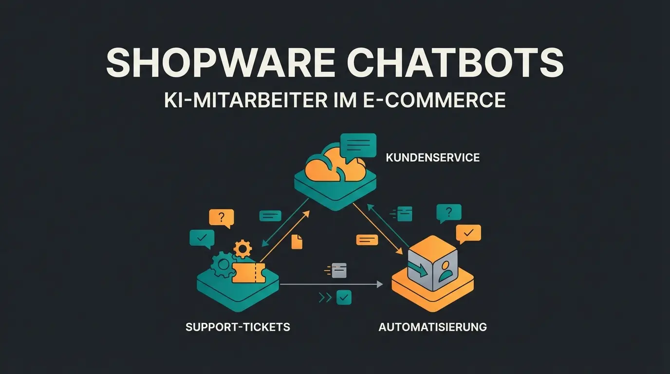 Vergleich der drei führenden Support-Plattformen Intercom, Zendesk und Freshdesk