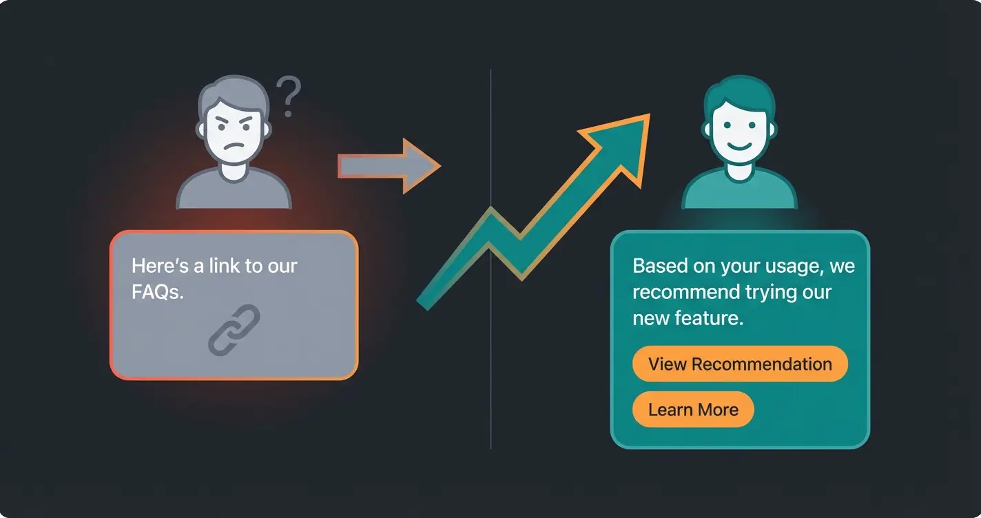 Split screen comparison showing bad FAQ bot response versus good AI advisor conversation