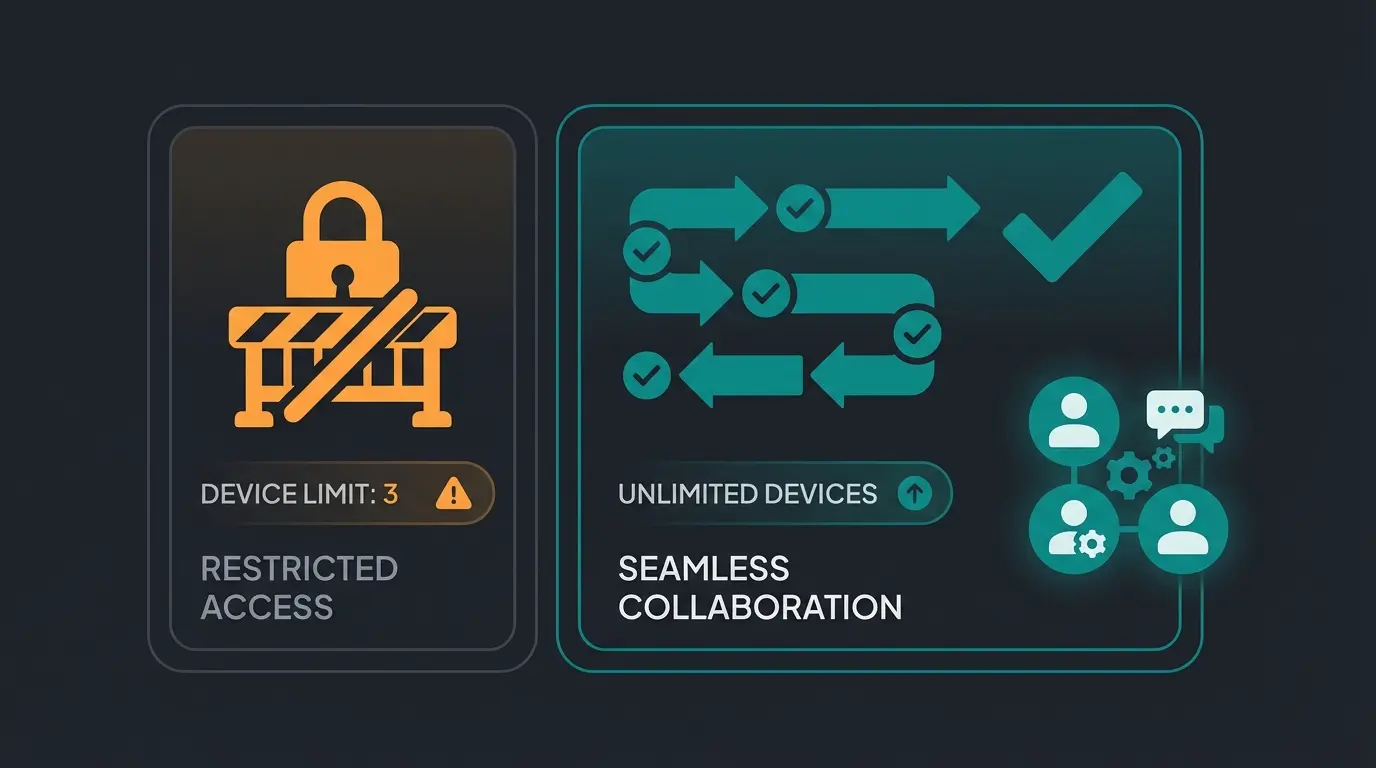 Comparison of WhatsApp Business free app limitations versus API solution capabilities