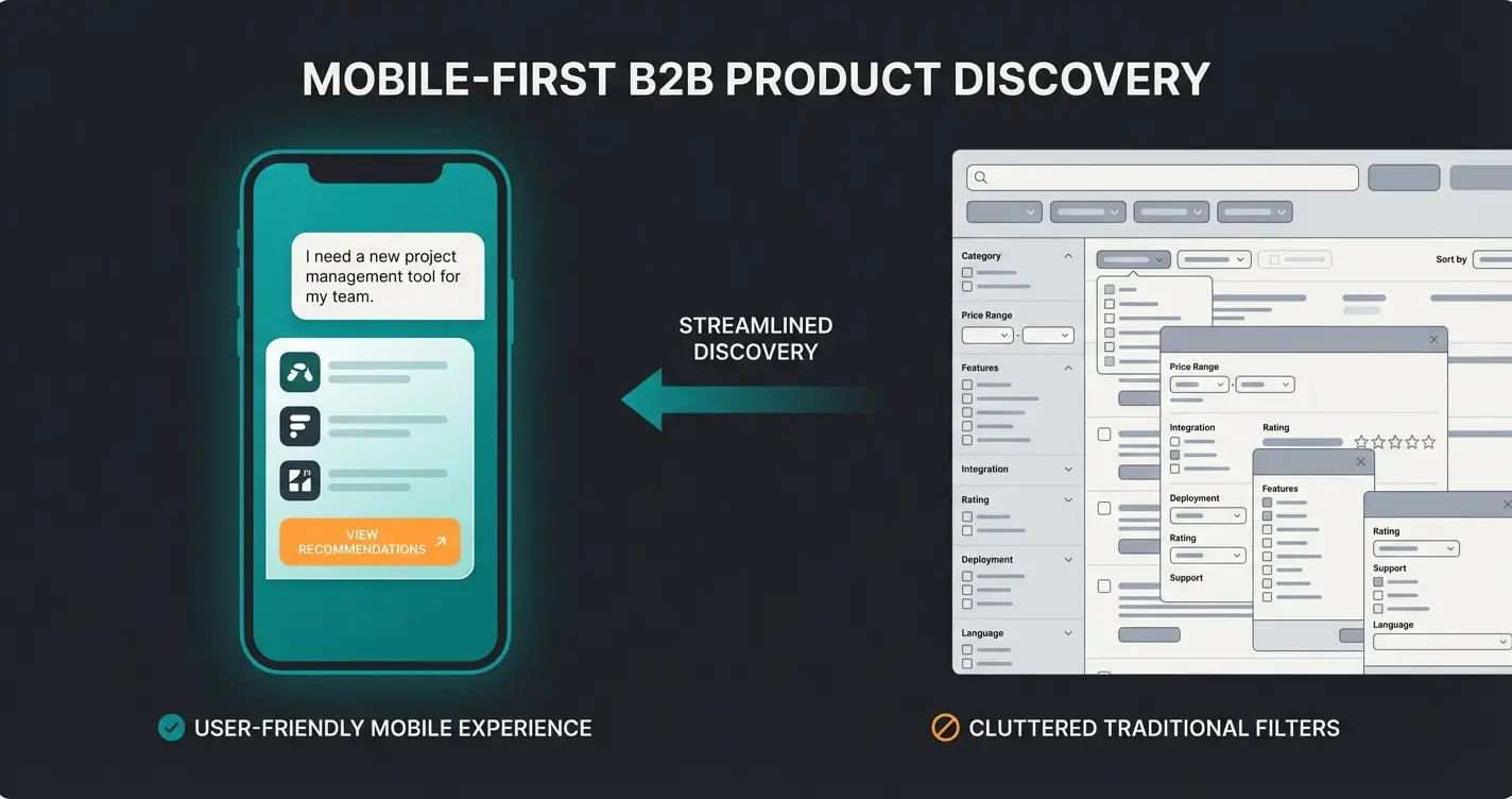 Mobile-optimized AI consultation interface showing conversational product recommendations
