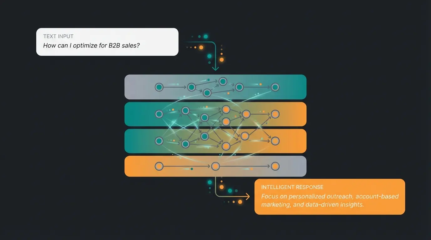 Neuronales Netzwerk verarbeitet Sprache für KI-Chatbot