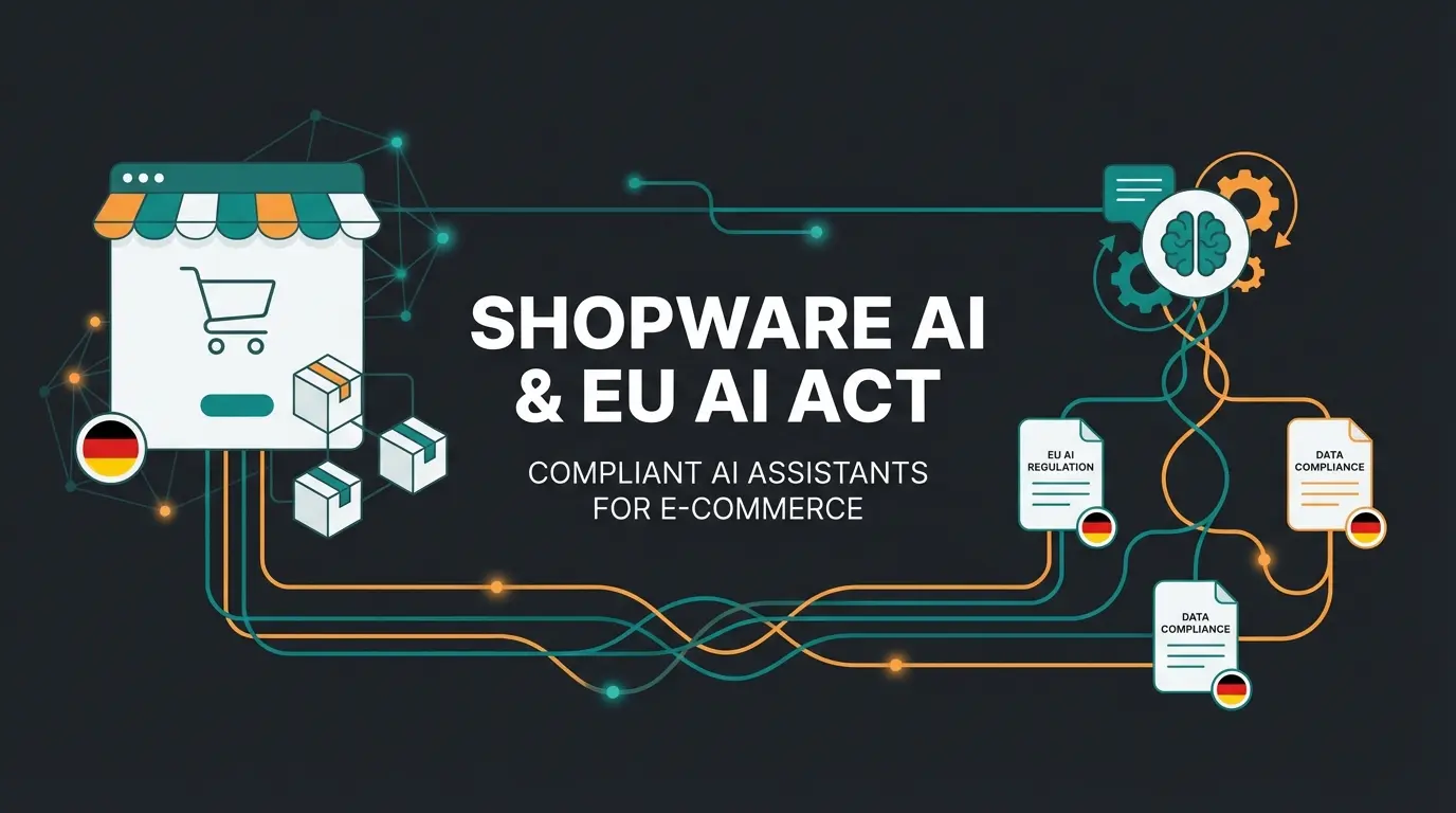 Shopify Germany e-commerce store setup with legal compliance and AI consultation elements