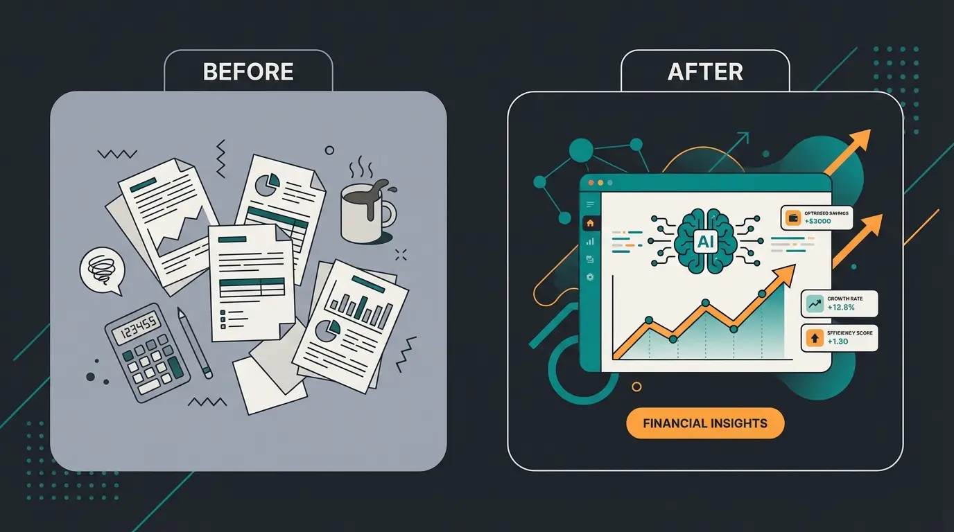 WooCommerce accounting transformation from manual to AI-optimized financial strategy