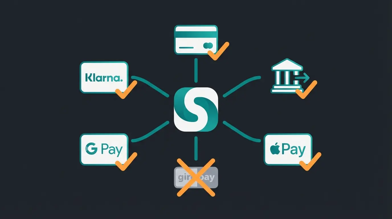 2025 payment method configuration showing recommended WooCommerce Stripe setup