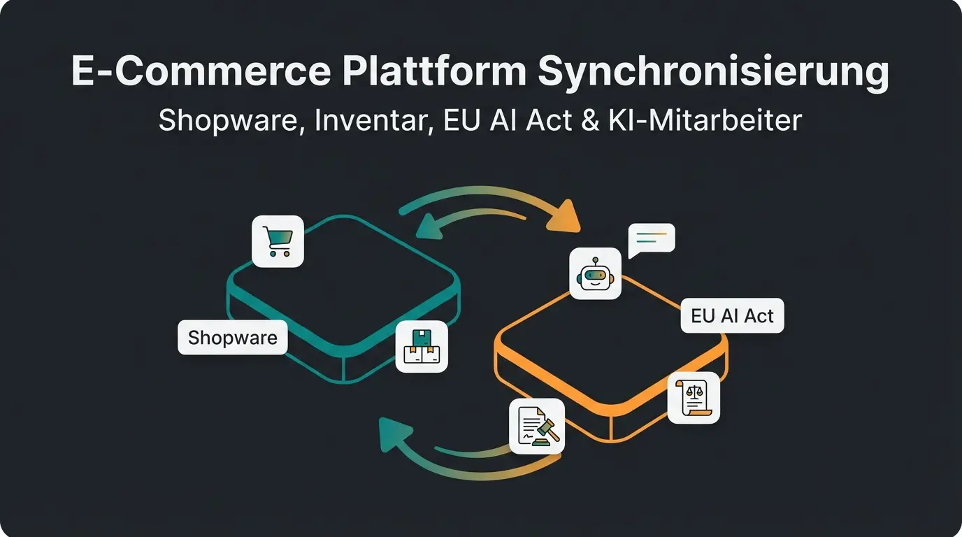 WooCommerce und Etsy Integration mit Synchronisation und KI-Beratung
