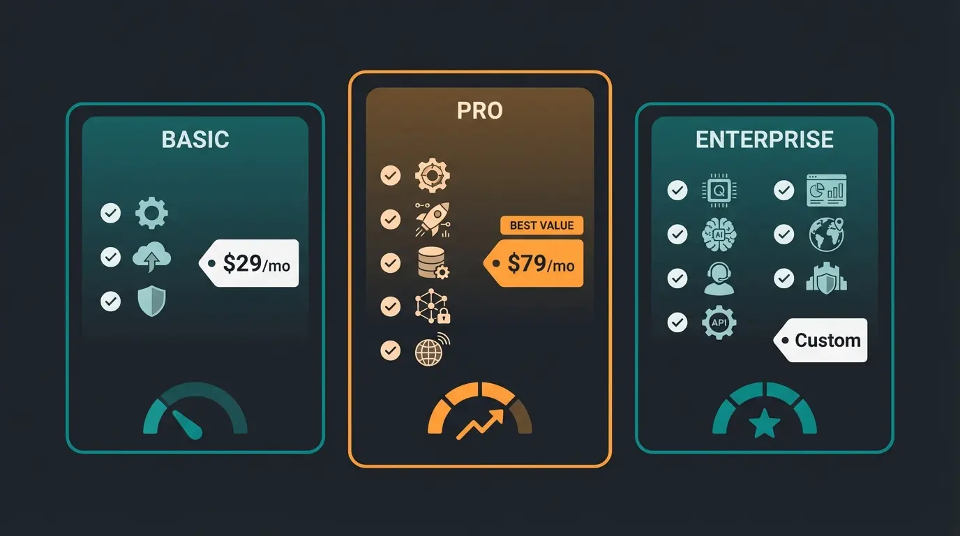 Vergleich der Top Cookie Consent Plugins für Shopware 2025